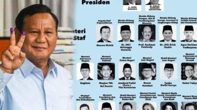 Heboh Reshuffle Kabinet 2025 Bawa Kejutan: Dua Kali Ganti Menteri dalam Sebulan!